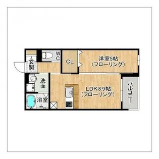 robot home 高宮【2階】の間取り