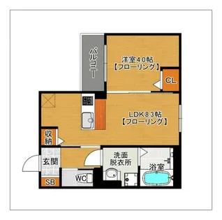 HS今宿【201号室】の間取り