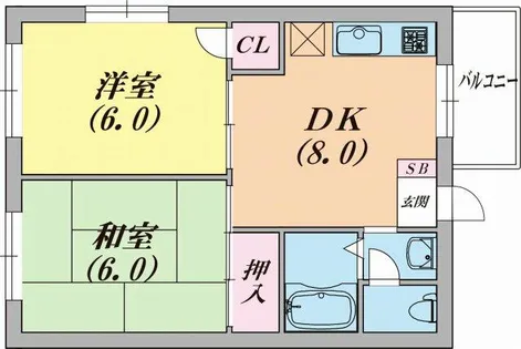 ハイツ夢野【1階】の間取り