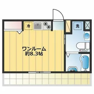 リビングライフ長瀬EASTⅡ【2階】の間取り