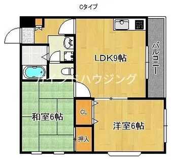 SKハイツ住之江【2階】の間取り