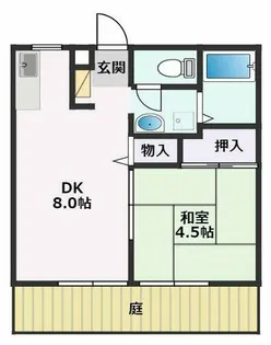 メイグリーン【1階】の間取り