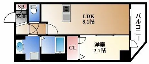 メイクス上前津Ⅲ【2階】の間取り