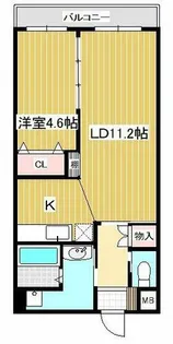 シグナス【8階】の間取り