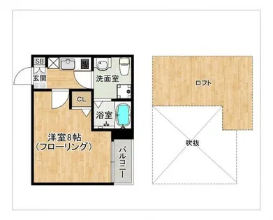 ボナール箱崎駅東【2階】の間取り