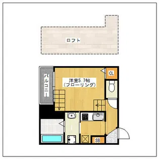 ビラージュ箱崎【203号室】の間取り