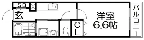 ドゥーエ コーキ【2階】の間取り