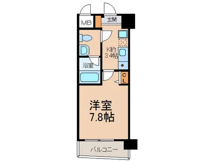 セントラル・マンスリー小牧【2階】の間取り