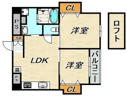 三國ビル【5階】の間取り