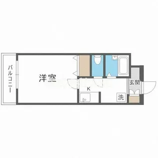 ロイヤル天満橋【413号室】の間取り