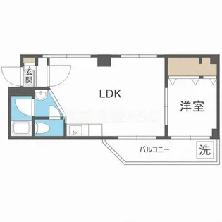 増田マンション【5階】の間取り