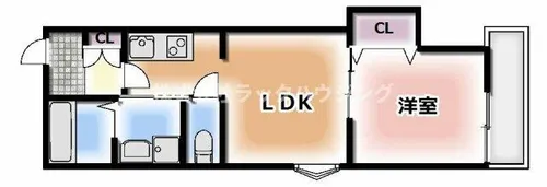 セレニティ池田A棟【1階】の間取り