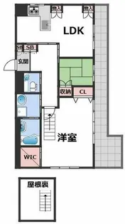 グローバル夕陽ヶ丘【6階】の間取り