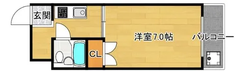 スマイルパールハイツⅢ【2階】の間取り