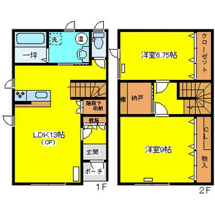 北海道札幌市東区伏古五条5丁目【テラスハウス】の間取り