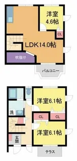 ハイツ松田【1階】の間取り