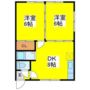 北海道札幌市東区北二十八条東20丁目【アパート】の間取り