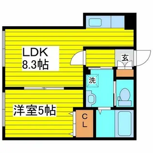 北海道札幌市東区北二十三条東12丁目【アパート】の間取り