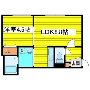 北海道札幌市東区北二十三条東18丁目【アパート】の間取り