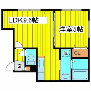 北海道札幌市東区北十八条東1丁目【マンション】の間取り