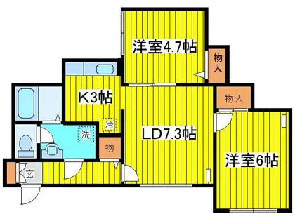 北海道札幌市東区本町二条1丁目【マンション】の間取り