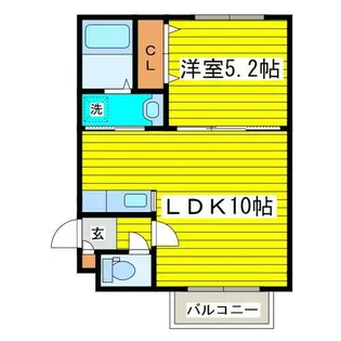 北海道札幌市東区北十八条東8丁目【マンション】の間取り