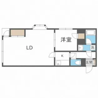 北海道札幌市東区北十一条東5丁目【マンション】の間取り