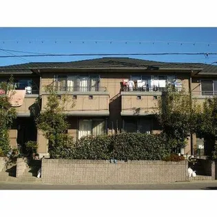 愛知県名古屋市瑞穂区下山町1丁目【テラスハウス】の外観