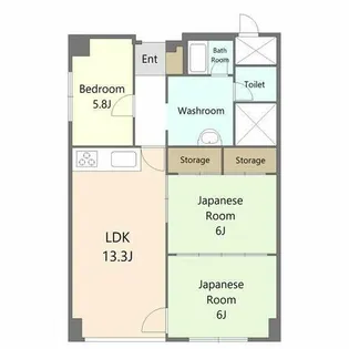 北海道札幌市東区北二十条東7丁目【マンション】の間取り