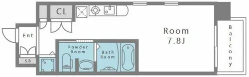 エスリード御堂筋梅田【6階】の間取り