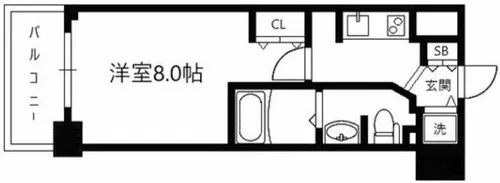 エスライズ梅田北【11階】の間取り