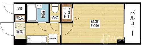 ノルデンハイム淡路【8階】の間取り