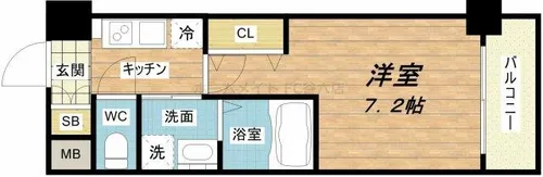 ミュプレ北浜【7階】の間取り