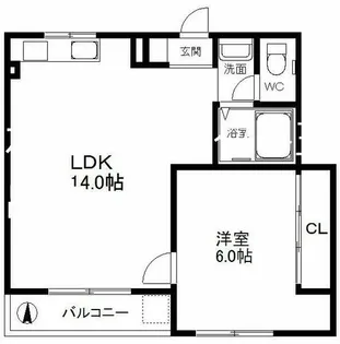 ラパンジール住吉大社【2階】の間取り
