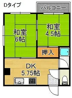 トミーハイツ【2階】の間取り