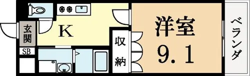 サンパレス【1階】の間取り