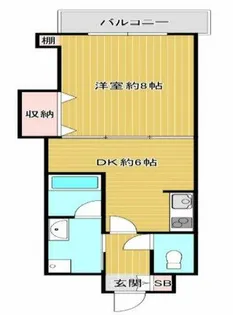 グラート西田辺【5階】の間取り