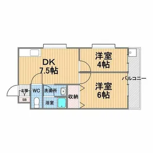 ロイヤルヴィレッジ【1階】の間取り
