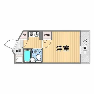 サンパレス甲子園【1階】の間取り