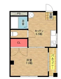 浪華園ハイツ【301号室】の間取り