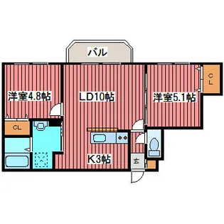 ファミリーコート福住1ー4【2階】の間取り