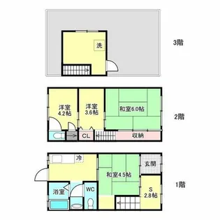 大阪府大阪市福島区大開1丁目【一戸建】の間取り