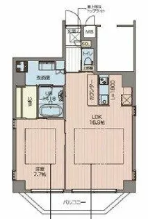 B-PROUD天満橋【701号室】の間取り