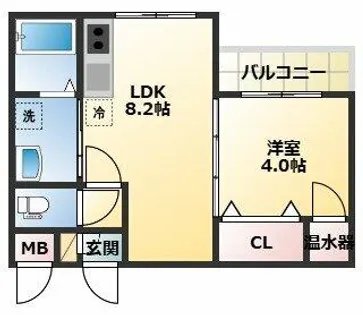 シーカルアアリモト【1階】の間取り