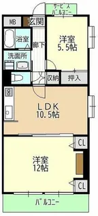 猪高ハイツ【2階】の間取り