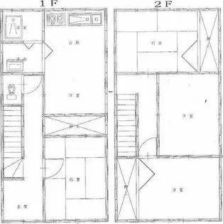 エストメール小信【5号室】の間取り