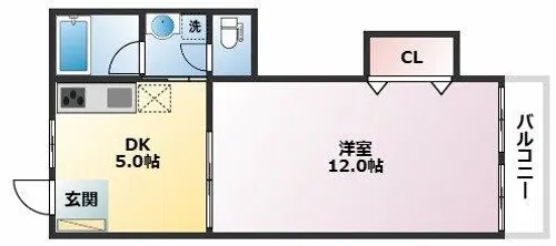 サニーヴィラ【2階】の間取り