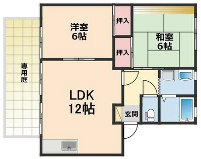 フレグランスクレフォート A棟【102号室】の間取り