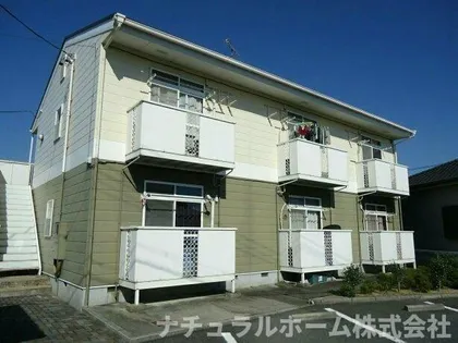 リバーサイドシティ【2階】の外観