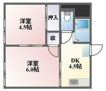 コーポ寿【102号室】の間取り